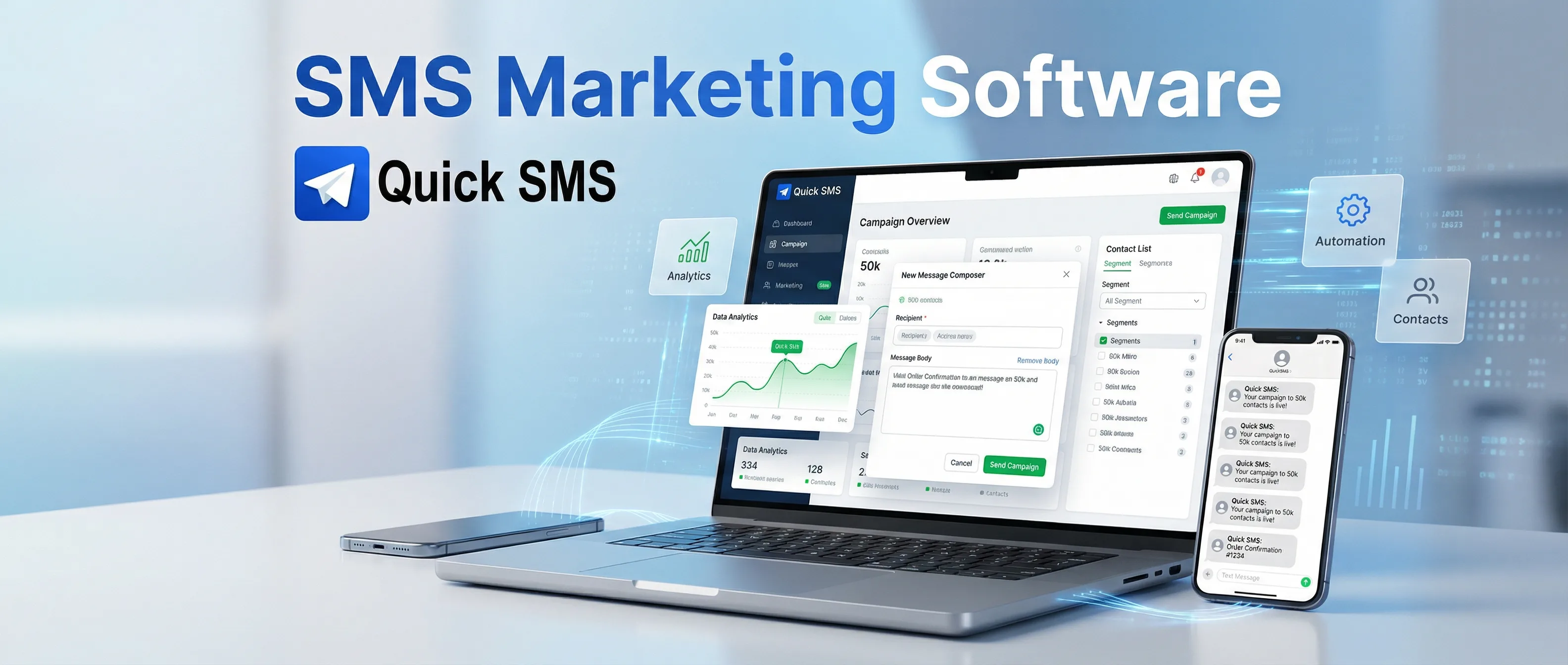 SMS Marketing Software